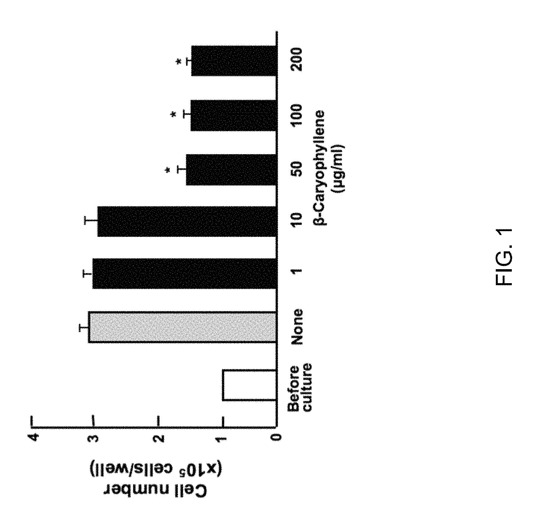 US10039740-fig1]