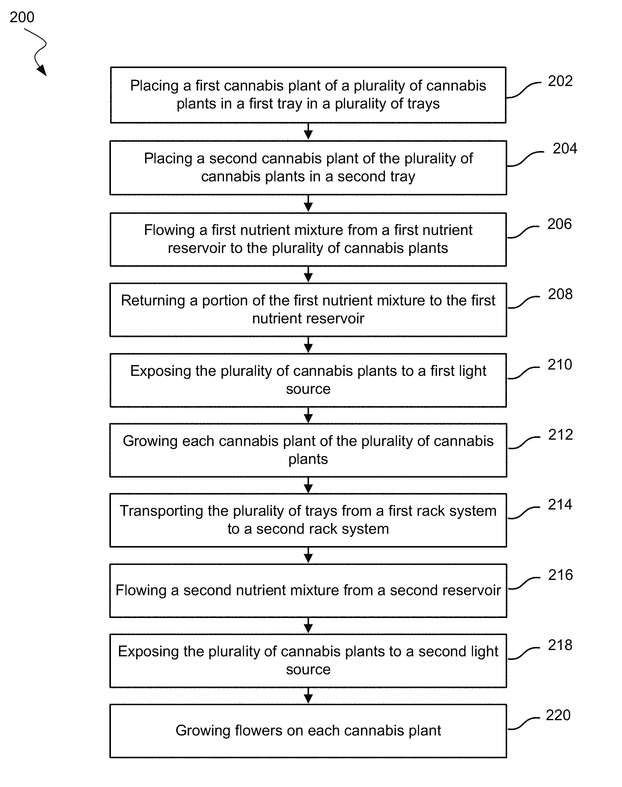 us10334796-fig2